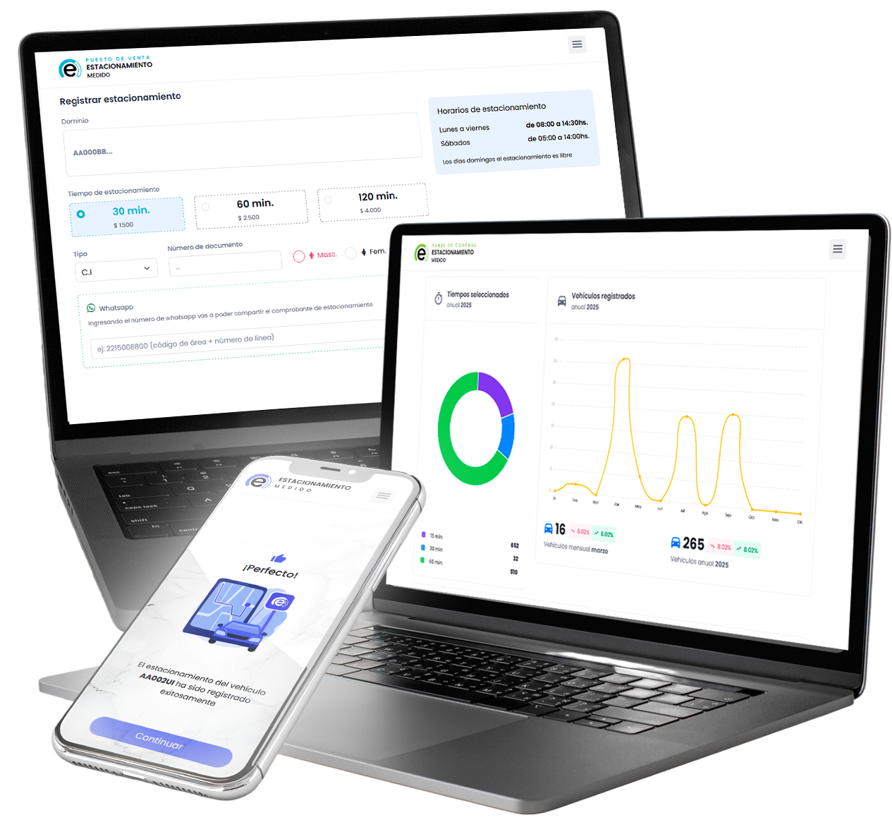 Dispositivo móvil mostrando la plataforma estacionamiento medido.