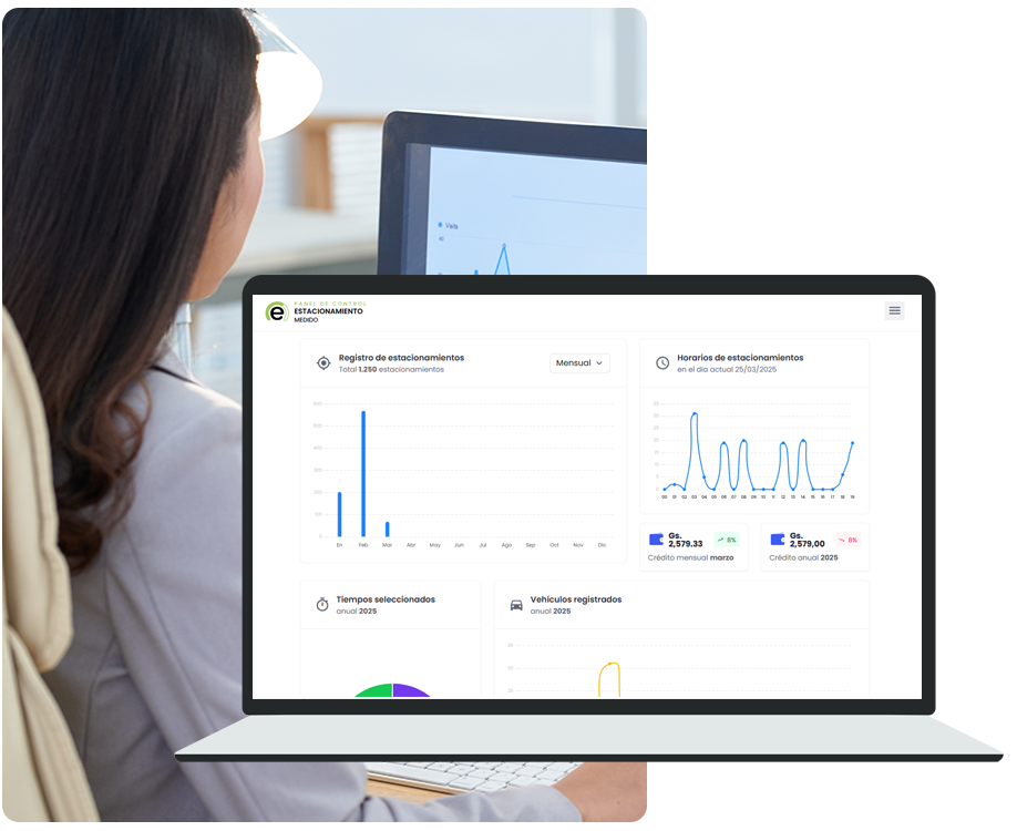 Gráficos y estadísticas del panel de control de estacionamiento medido